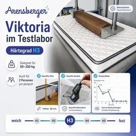 Arensberger Viktoria 100 x 200 cm H2/H4