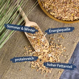 Lyra Pet Weichfutter Premium Wildvögel 25 kg