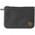 Fjällräven Gear Pocket (24215)