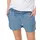 Only PEMA Jeansshorts Blau XL