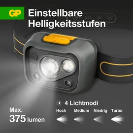 GP Stirnlampe CHW54 3X AAA