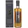 penderyn whisky Penderyn Myth Single Malt 41% vol 0,7 l