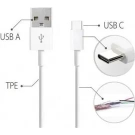 Huawei AP32 + USB-C