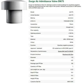 Durgo Belüftungsventil DN75