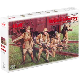 ICM 35301 - Britische Infanterie 1917/18 1:35