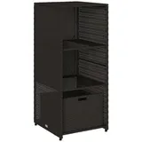 vidaXL Gartenschrank Schwarz 50x55x115 cm Poly Rattan
