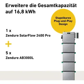 Zendure SolarFlow 2400 Pro 2,4 kWh 2 x AB3000L Speicher
