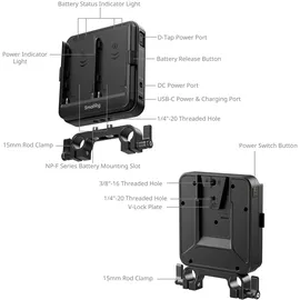 SmallRig 5537 Adapter Plate Kit for NP-F Type Batt
