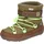 Affenzahn Snowy Frosch Braun/Grün 25