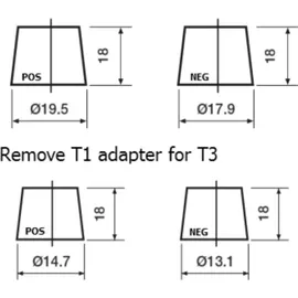 Exide EA406 40Ah 12V