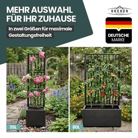 Kreher Pflanzkasten Set 80 x 36 cm Anthrazit