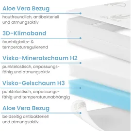 eloneo Visko-Gelschaum Topper 90 x 190 cm weiß
