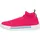 CAMANO Hausschuhe in pink 32