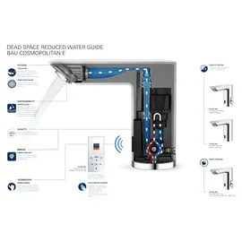 Grohe Bau Cosmopolitan E Sensor-Armatur ohne Mischung chrom 36452000