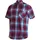 Maier Sports Mauro Kurzarmhemd Salsa/Blue Aster/Check 68