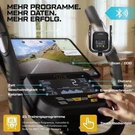 trex sport TX-700ECT Schwarz