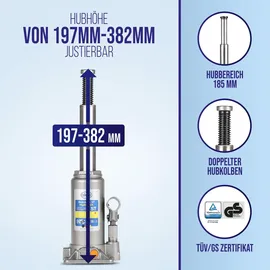 Alca Wagenheber Stahl grau 197-382 mm