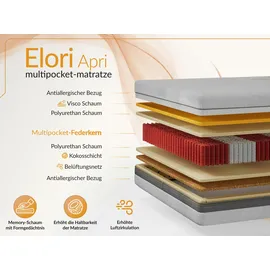 MKS Taschenmatratze ELORI 140 x 200 cm H3/H4