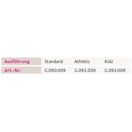 medi M.Step Standard Sprunggelenkorthese 1 St