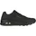 SKECHERS Uno - Stand on Air Schwarz 43