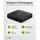 goobay USB-C PD GaN 65 W, 2 x C-Ports (Power Delivery) und 2x USB-A, 4 Ports, schwarz,