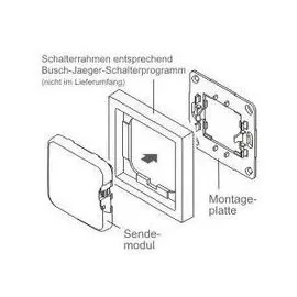 ELDAT Wandtaster Easy- RTS32E5002A11-02K wave 868MHz f.Format B5