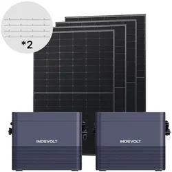 Indevolt BK1600 Balkonkraftwerk mit Speicher