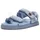 Steve Madden Riemchensandale Damen Blau 40