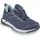 MEINDL Power Walker Lady 3.5 (Boa®) 37 EU)