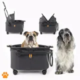 my duque Coco II Haustiertransportbox mit Rollen bis 8 kg Schwarz