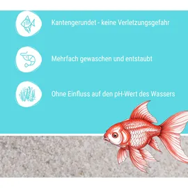 Schicker Mineral Aquariumsand 0,2-0,5 mm 25 kg