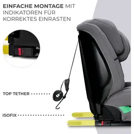 Kinderkraft Safety Fix 2 i-Size grau
