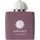 Amouage Secret Garden Lilac Love Eau de Parfum 100 ml