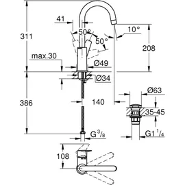 Grohe BauEdge Einhandmischer Chrom