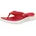 SKECHERS Go Walk Flex Sandal Rot 37