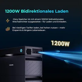 sunshare Glory Erweiterungsakku 2,0 kWh
