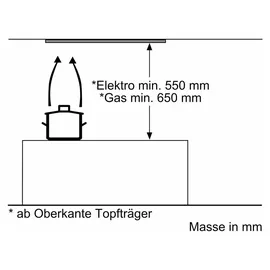 Bosch DLN53AA70 Lüfterbausteine 50 cm