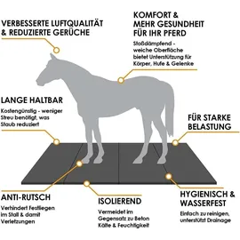 etm KARAT Stallmatte aus Gummi Stallboden