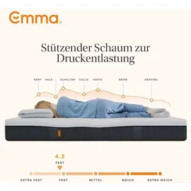 Emma One 100 x 200 cm medium