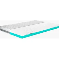 Relaxsan Duo-Matratze 140 x 200 cm, H2-H3, Höhe 18 cm, atmungsaktive 2 Schaummatratze, 4-Griff-Wendematratze mit unterschiedlichem Liegegrad