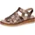 CAPRICE Sandalen Damen Taupe Metallic 36