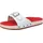 Berkemann Noppen-Sandale Unisex Weiß 38 2/3