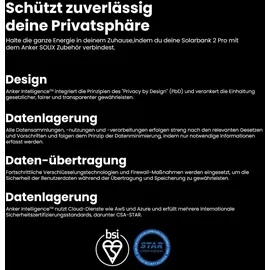 Anker SOLIX Solarbank 3 E2700 Pro 2,68 kWh inkl. Smarter Zähler