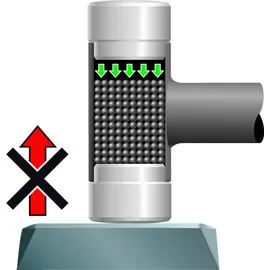 Gedore 248 F-40 Rückschlagfreier Schonhammer Ø 40 mm 780 g