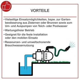 SCHEPPACH Gartenpumpe GP650 600W 3300 L/h 3,5 bar 8m Ansaughöhe 35m Förderhöhe