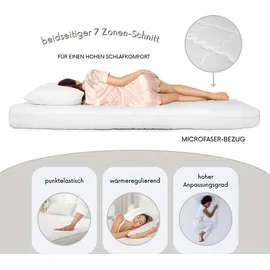 MSS e.K. Aqua Deluxe 7 Zonen 100 x 180 cm H2/H3