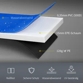 Homcom Trampolin Randabdeckung Ø366 cm bunt