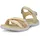 ECCO Offroad Roam Gelb 41