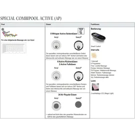 Villeroy & Boch Oberon Rechteck-Whirlwanne 90 x 190 cm (UAP199OBE2B2V01)
