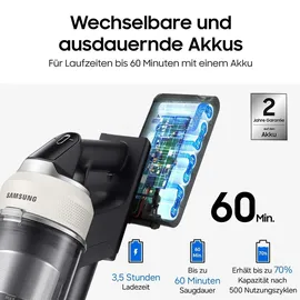 Samsung Jet 85S CompleteClean Schwarz/Türkis/Grün